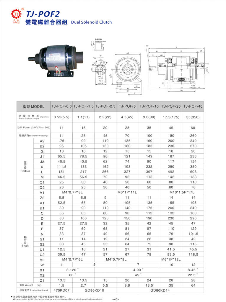 雙電磁離合器